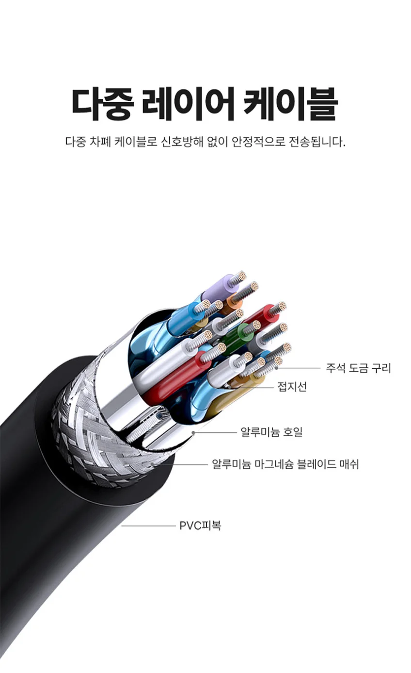 아모란나 C타입 트리플 모니터 분배기 HDMI 컨버터 MST 허브 5in1 60Hz 상세 이미지 17