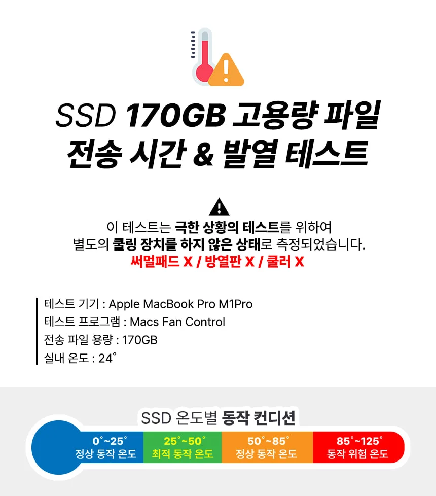 C타입 외장SSD 케이스 M2 NVMe 인클로저 USB4 휴대용 상세 이미지 7