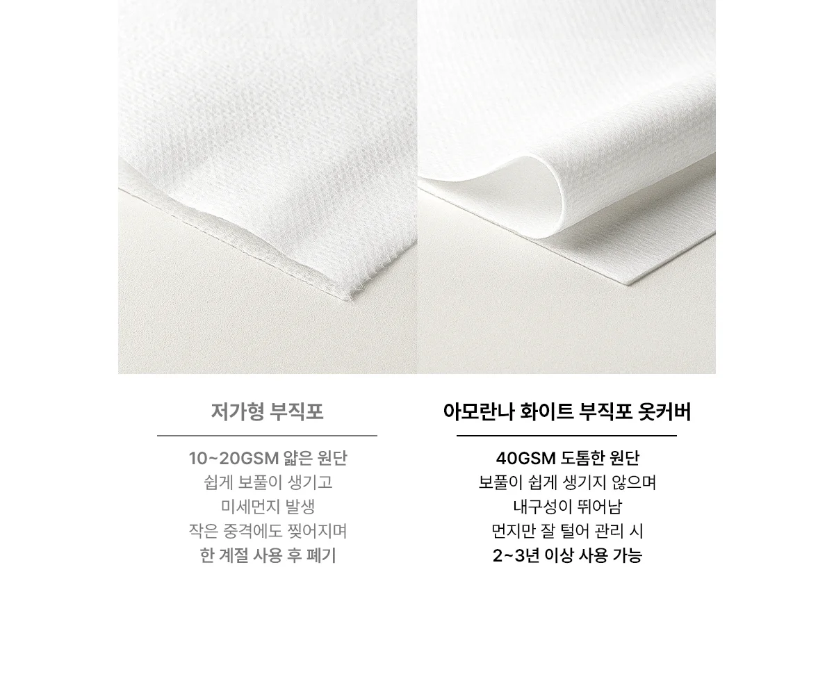 [아모란나] 화이트 부직포 옷커버 양복 코트 옷보관 상세 이미지 10