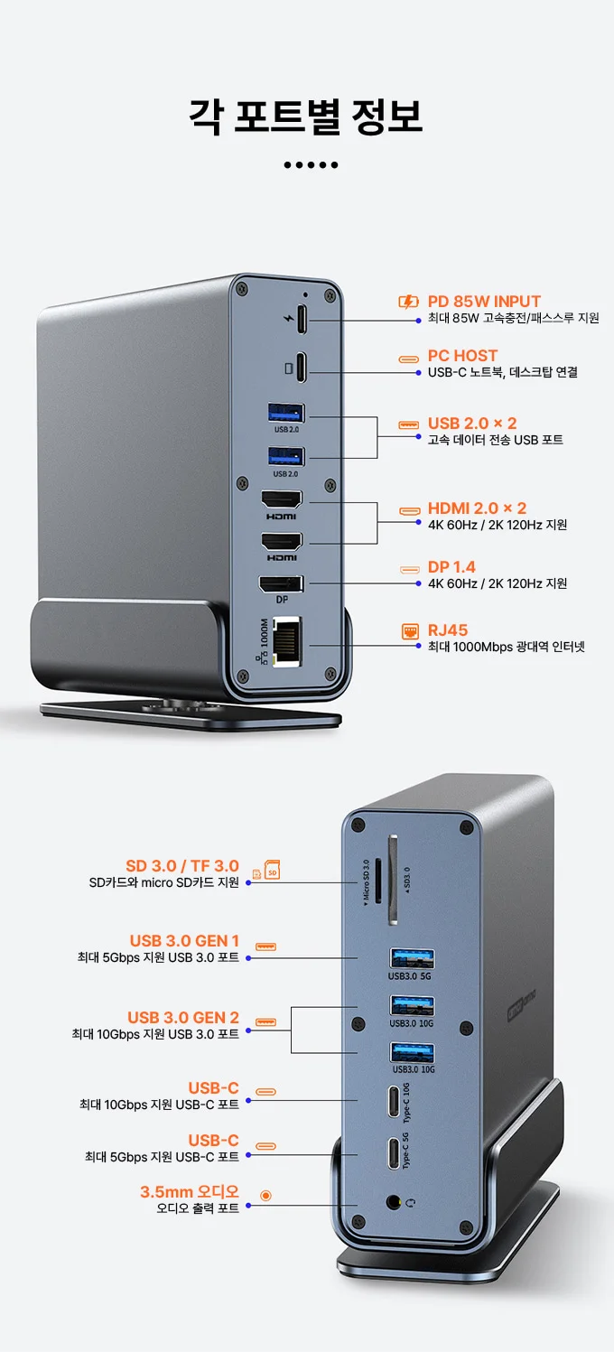 15in1 USB4 C타입 멀티 허브 독 노트북 도킹스테이션 썬더볼트 호환 상세 이미지 3