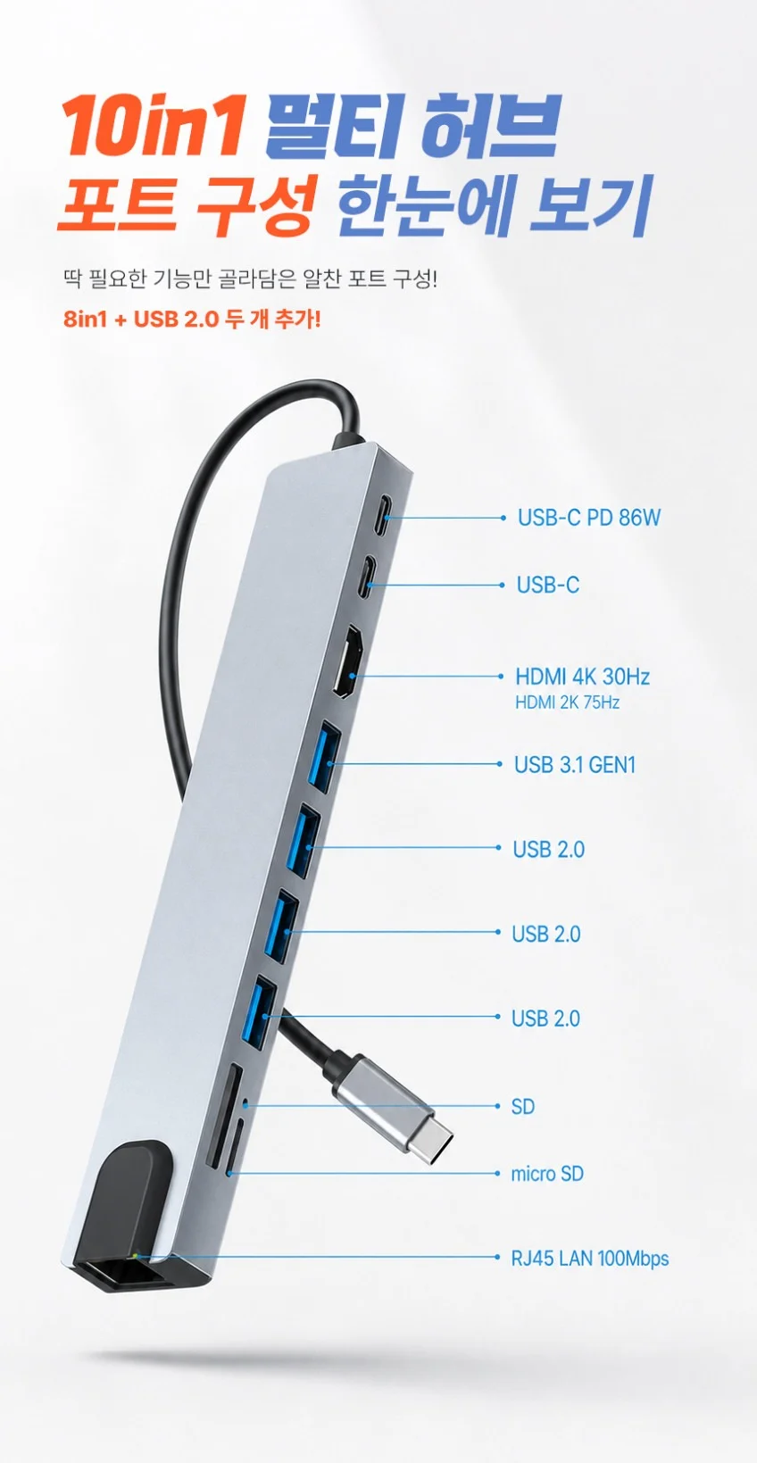 아모란나 C타입 허브 USB 3.0 멀티허브 HDMI 노트북 맥북 10포트 10in1 상세 이미지 4