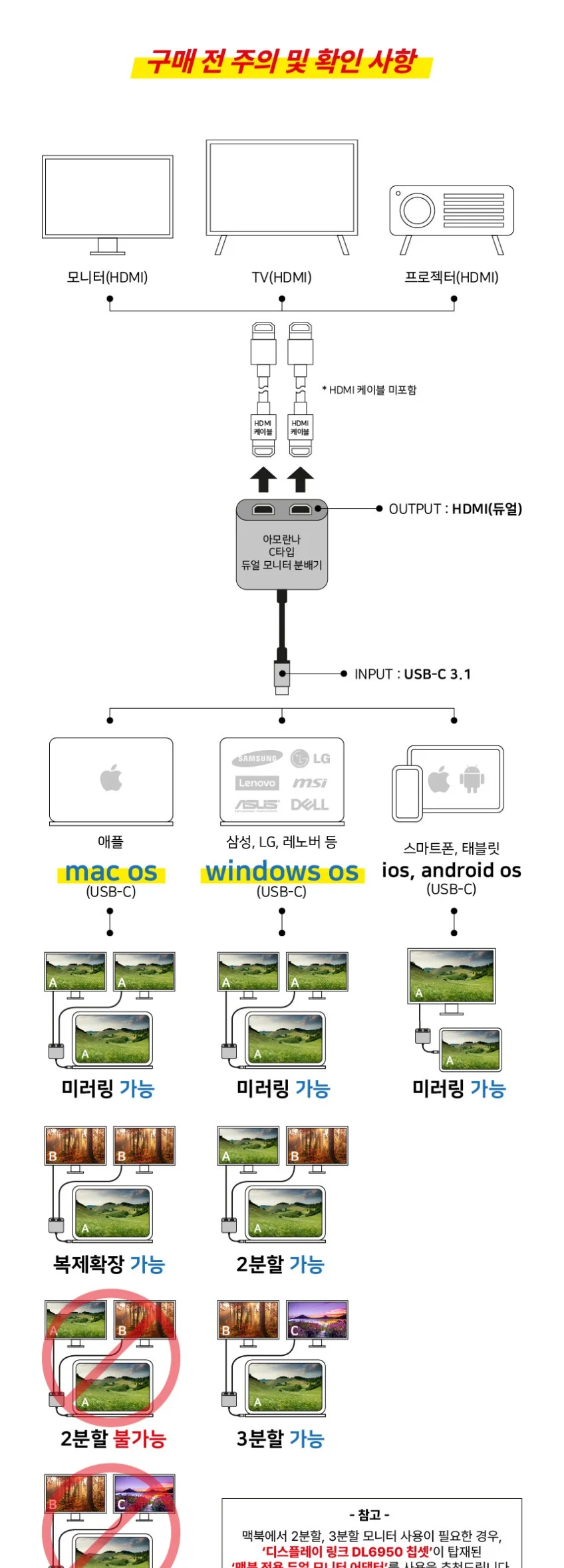 아모란나 C타입 듀얼 모니터 분배기 HDMI 컨버터 MST 허브 2in1 상세 이미지 18