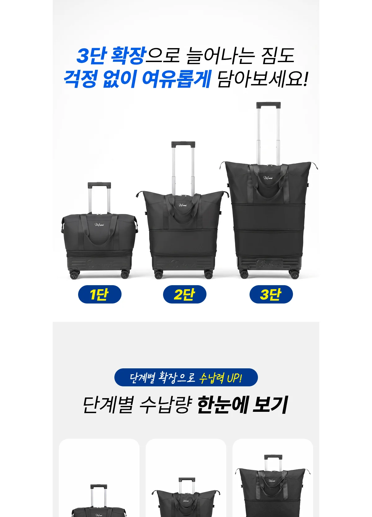3단 확장 캐리어형 보스턴가방 상세 이미지 10
