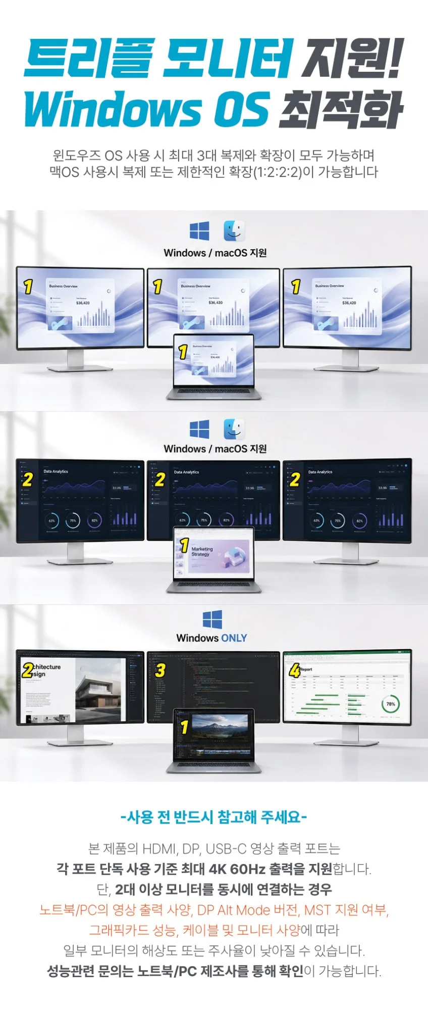 아모란나 C타입 HDMI DP USB C 허브 젠더 분배기 노트북 화면 확장 5in1 상세 이미지 11