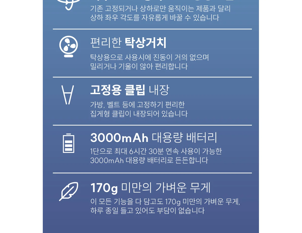 1단부터 시원한 휴대용 선풍기 클립형 펠티어 냉각 핸디팬 상세 이미지 42