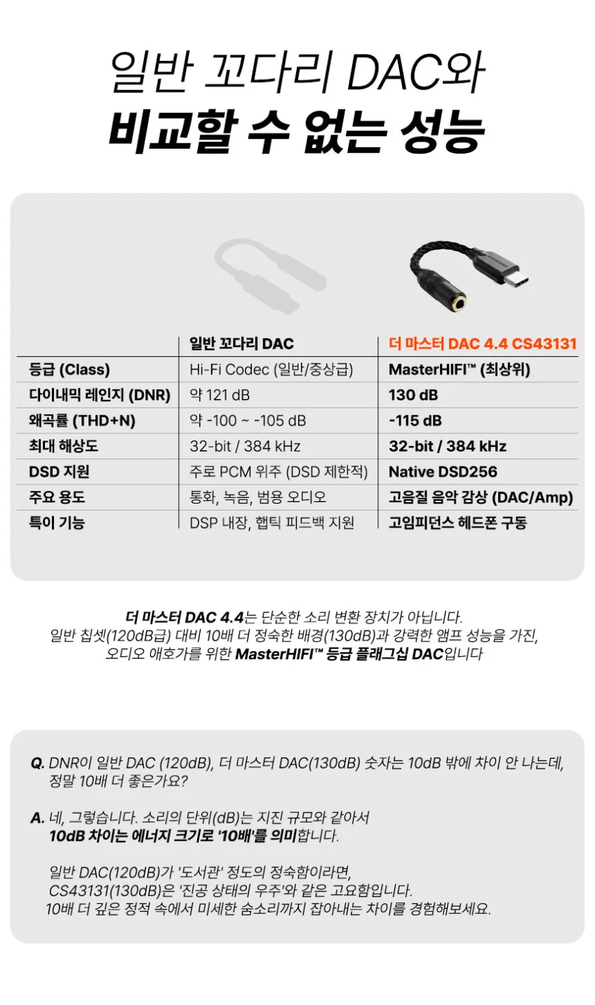 더 마스터 C타입 꼬다리 DAC 4.4 밸런스드 CS43131 하이파이 꼬다리덱 상세 이미지 14