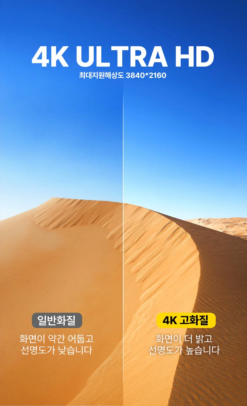아모란나 C타입 듀얼 모니터 분배기 HDMI 컨버터 MST 허브 2in1 상세 이미지 12