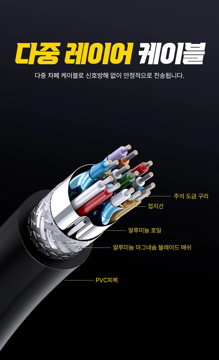 노트북 모니터 2대 연결 C타입 HDMI 4in1 허브 4K 60hz 상세 이미지 12