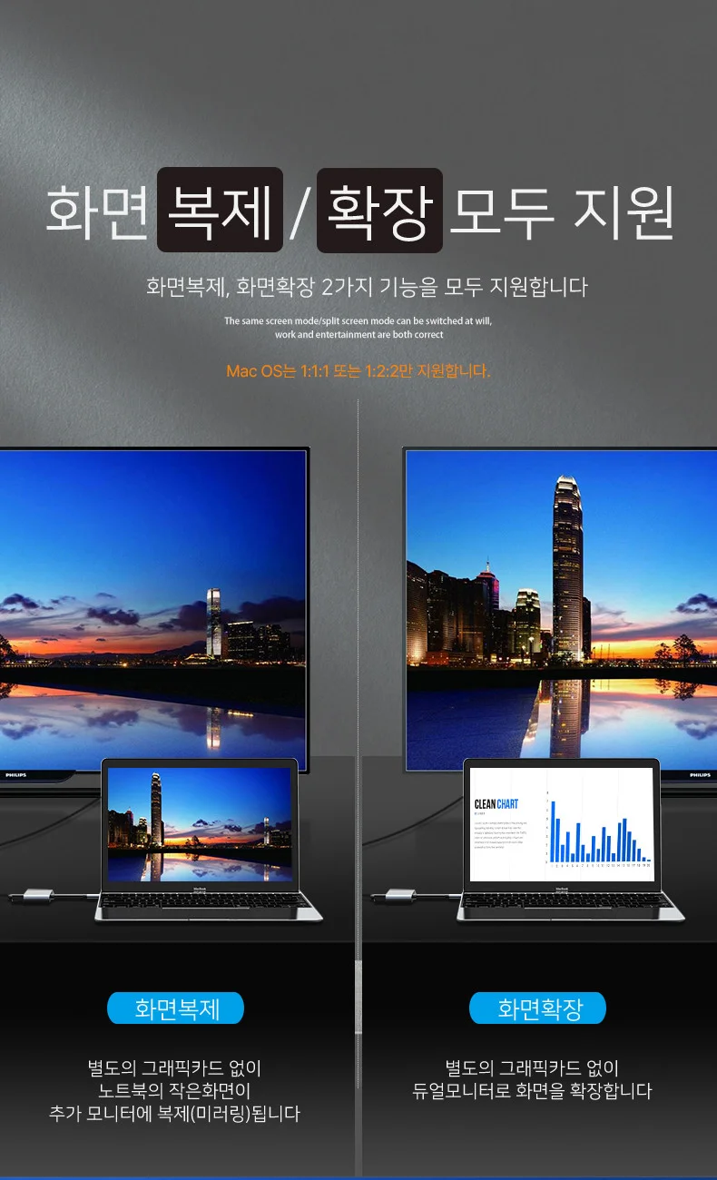 아모란나 C타입 듀얼 모니터 분배기 HDMI 컨버터 MST 허브 2in1 상세 이미지 11