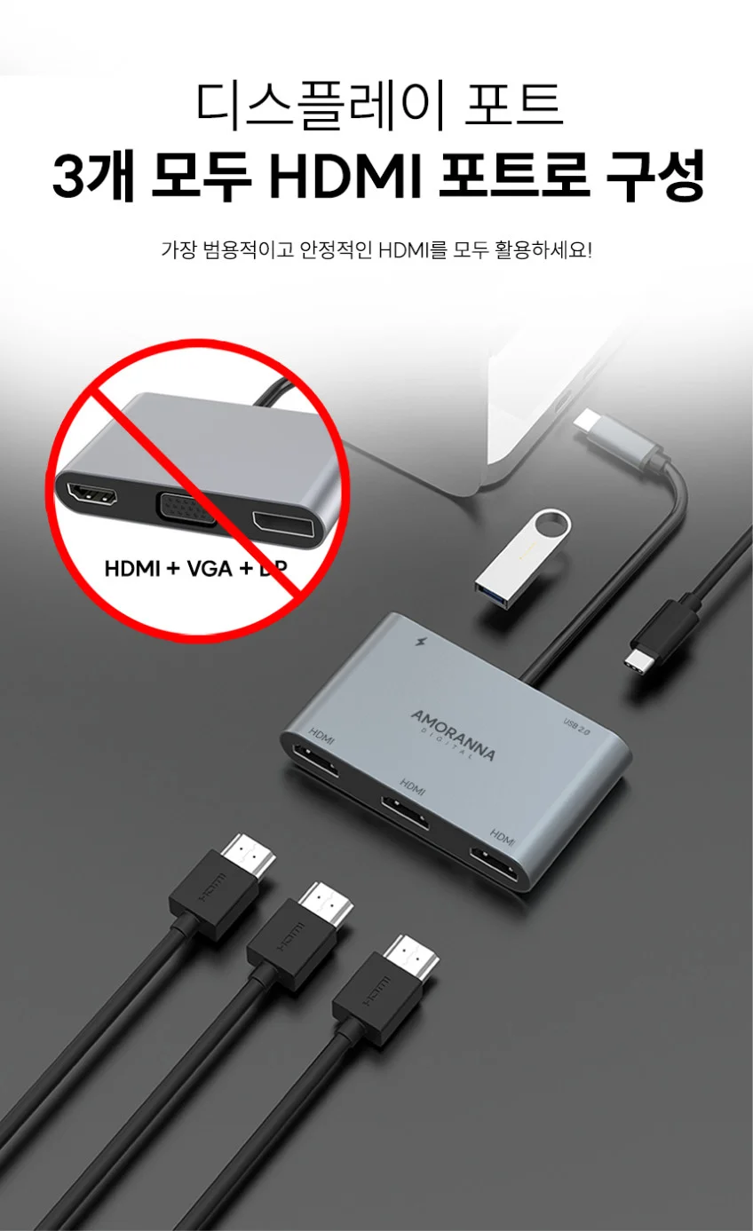 아모란나 C타입 트리플 모니터 분배기 HDMI 컨버터 MST 허브 5in1 60Hz 상세 이미지 10