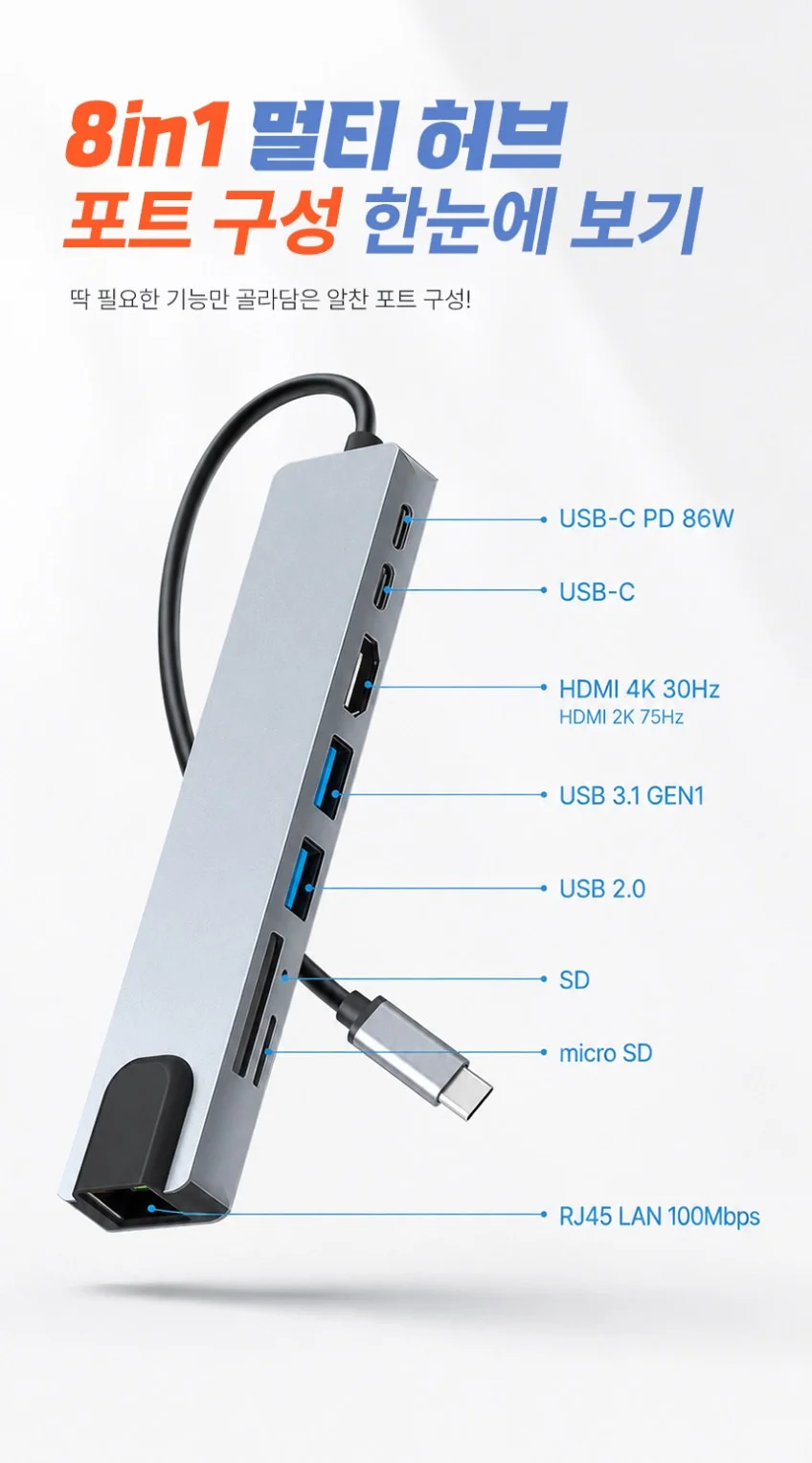 아모란나 C타입 허브 USB 3.0 멀티허브 HDMI 노트북 맥북 10포트 10in1 상세 이미지 5