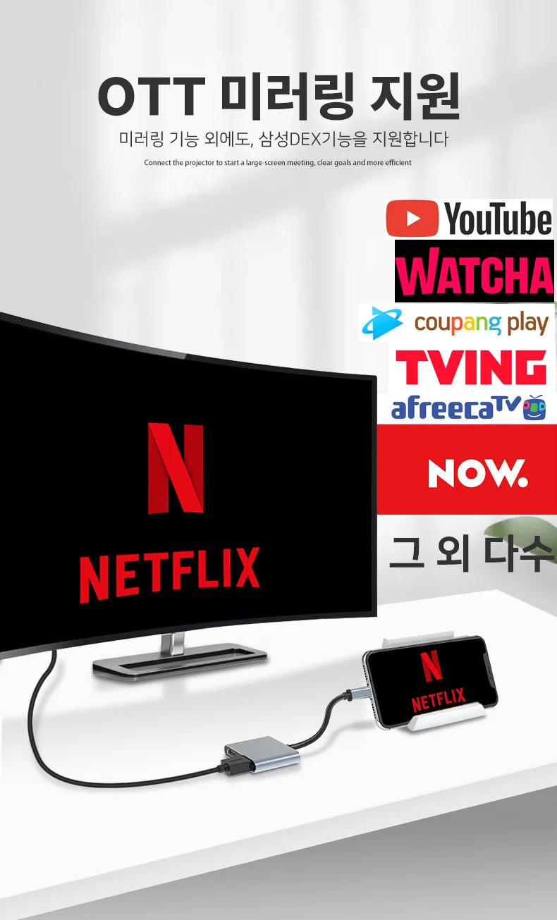 아모란나 C타입 듀얼 모니터 분배기 HDMI 컨버터 MST 허브 2in1 상세 이미지 15
