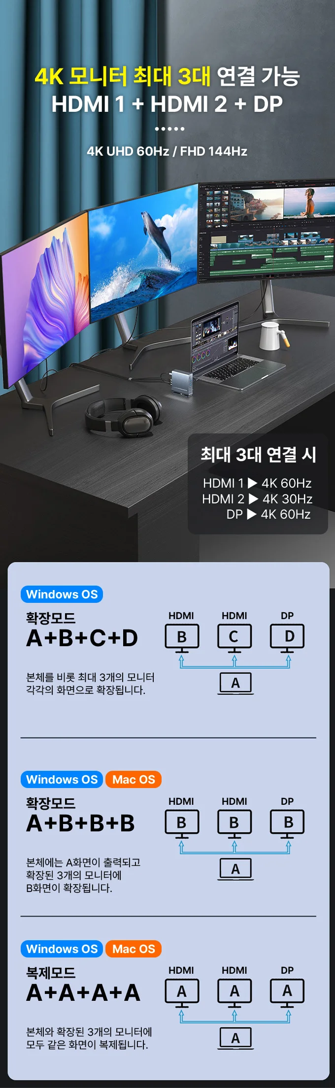 15in1 USB4 C타입 멀티 허브 독 노트북 도킹스테이션 썬더볼트 호환 상세 이미지 5