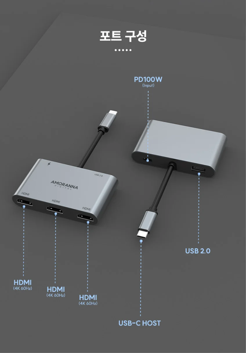 아모란나 C타입 트리플 모니터 분배기 HDMI 컨버터 MST 허브 5in1 60Hz 상세 이미지 11