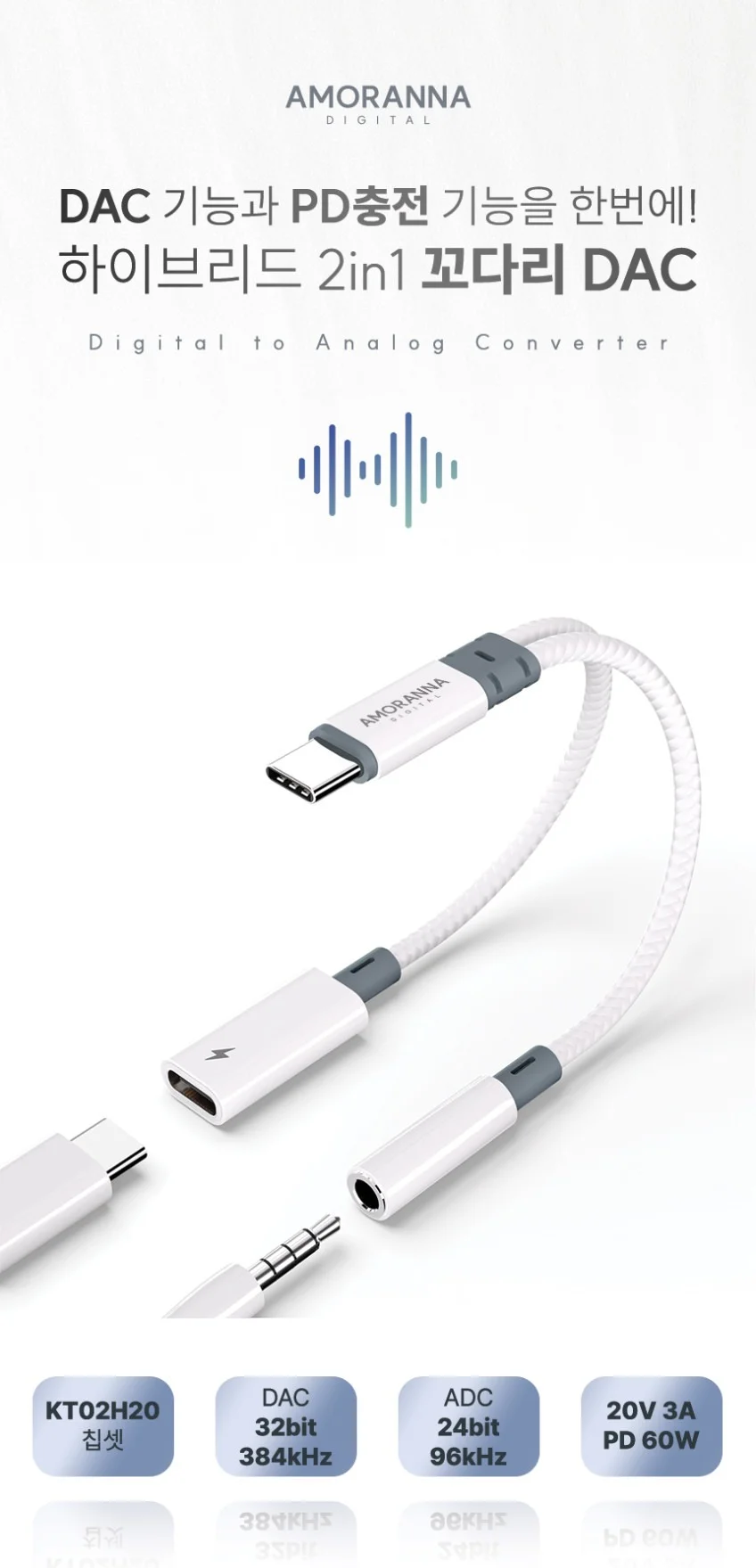 아모란나 2in1 꼬다리 DAC PD충전 C타입 덱 상세 이미지 2