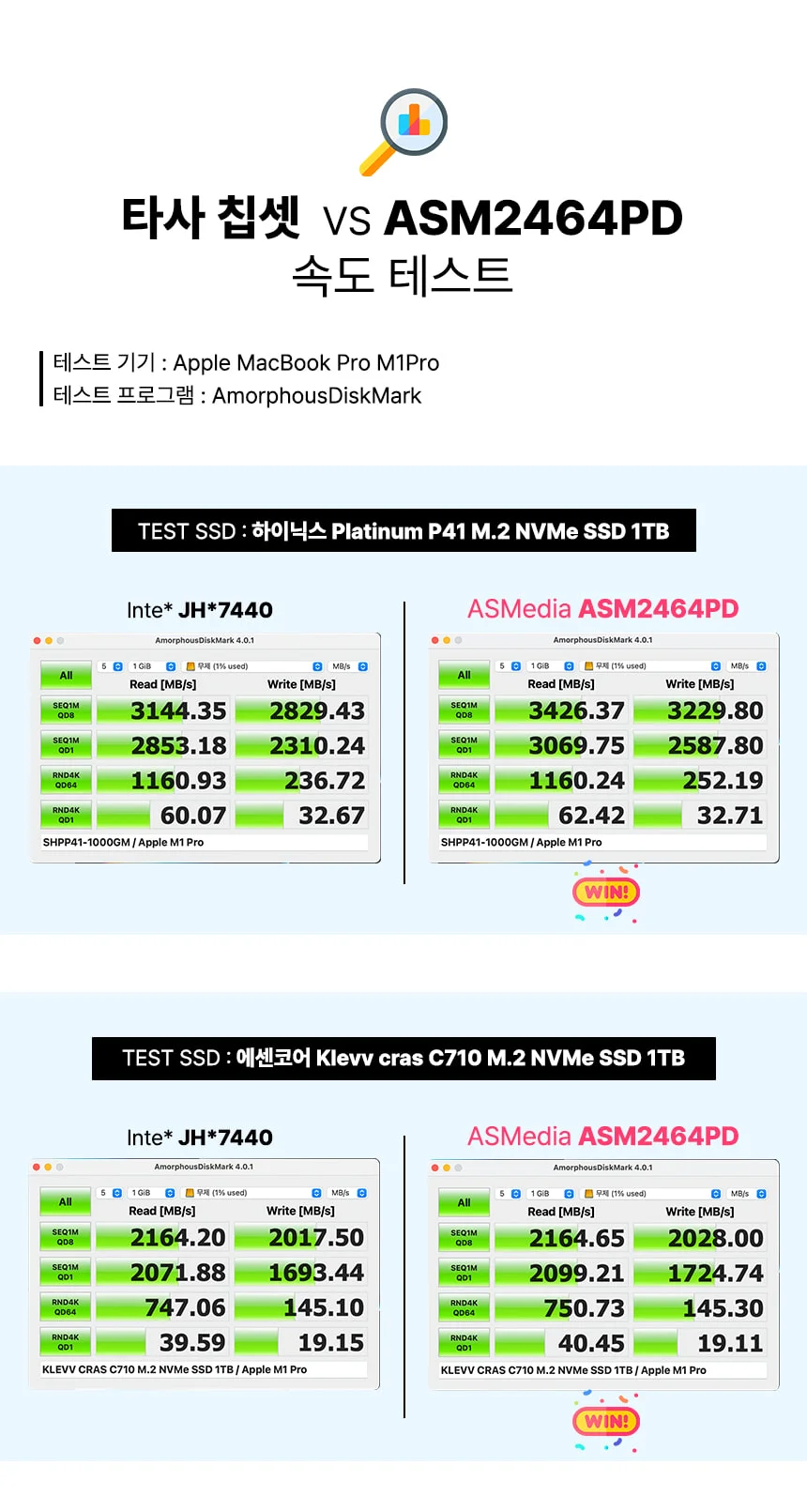 C타입 외장SSD 케이스 M2 NVMe 인클로저 USB4 휴대용 상세 이미지 4