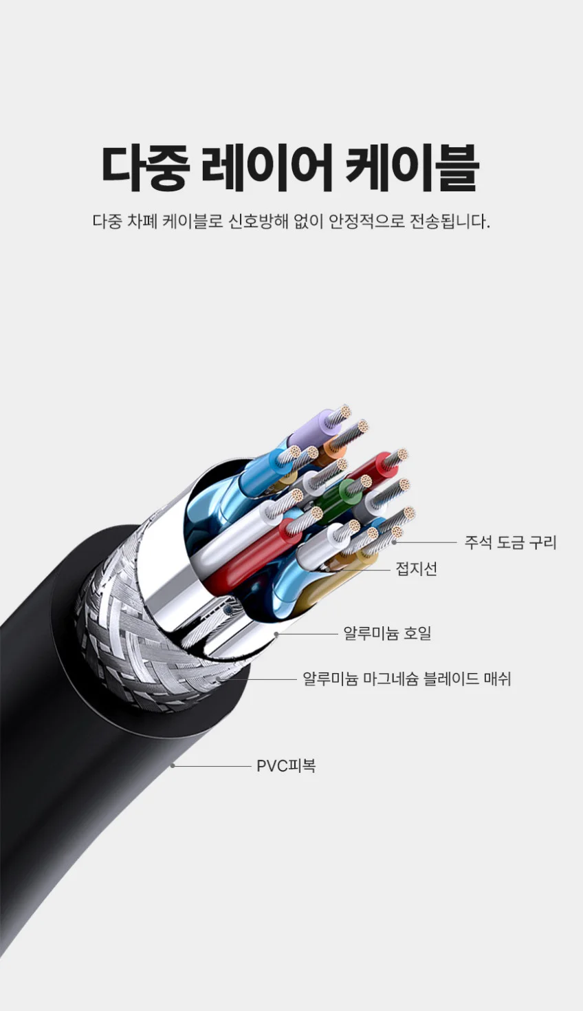 아모란나 C타입 듀얼 모니터 분배기 HDMI 컨버터 MST 허브 4in1 상세 이미지 20