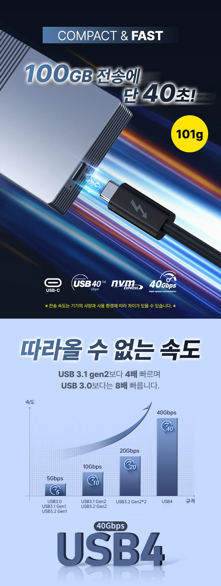 C타입 외장SSD 케이스 M2 NVMe 인클로저 USB4 휴대용 상세 이미지 3