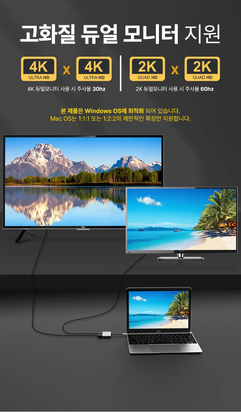 아모란나 C타입 듀얼 모니터 분배기 HDMI 컨버터 MST 허브 2in1 상세 이미지 10