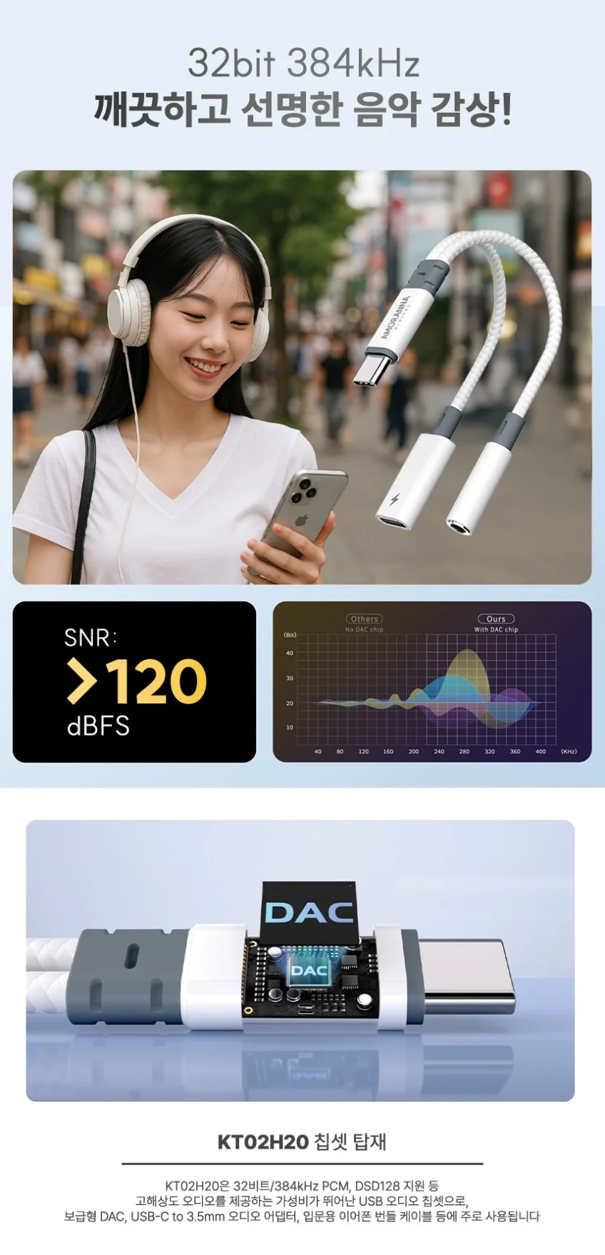 아모란나 2in1 꼬다리 DAC PD충전 C타입 덱 상세 이미지 4