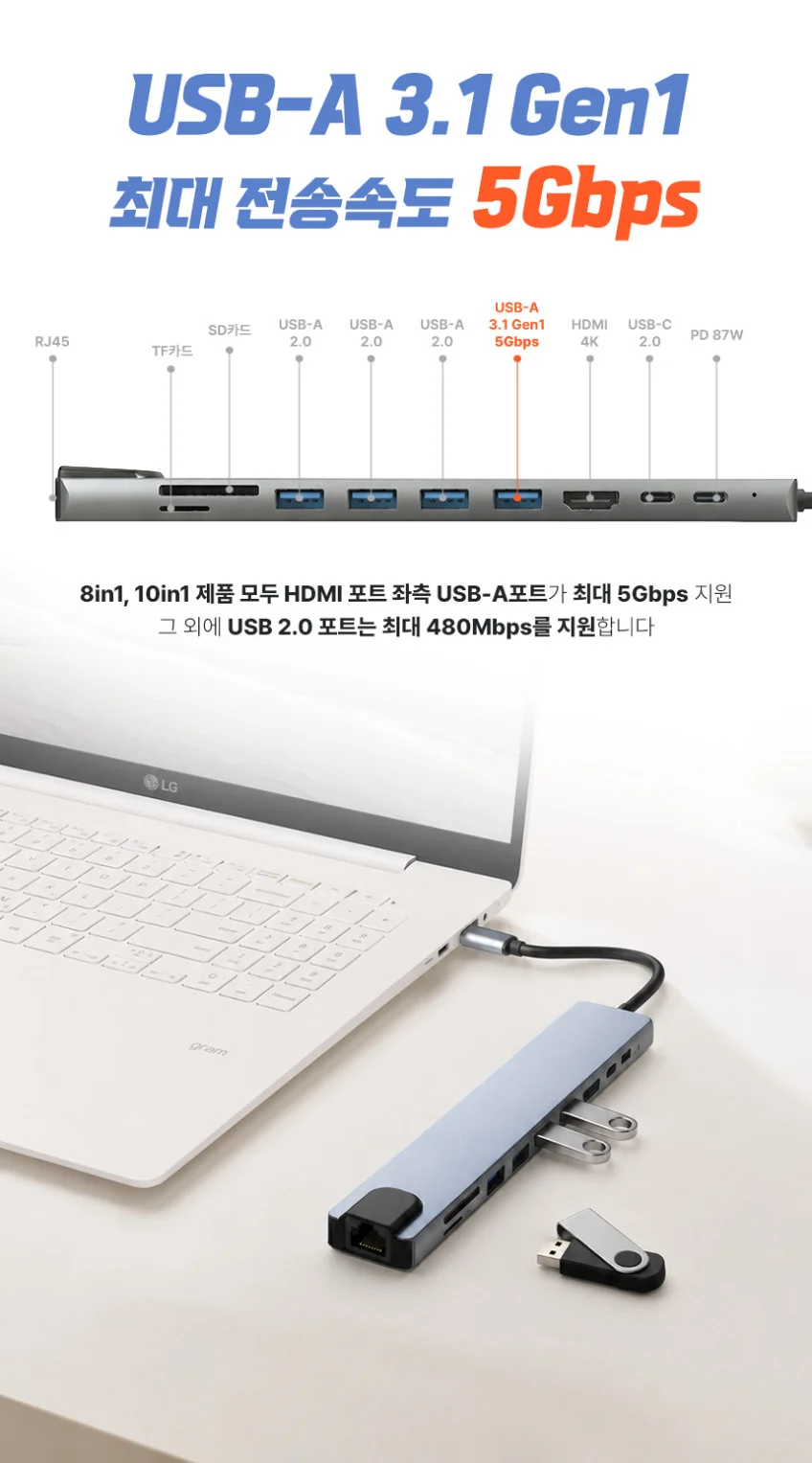 아모란나 C타입 허브 USB 3.0 멀티허브 노트북 맥북 HDMI 8포트 8in1 상세 이미지 14