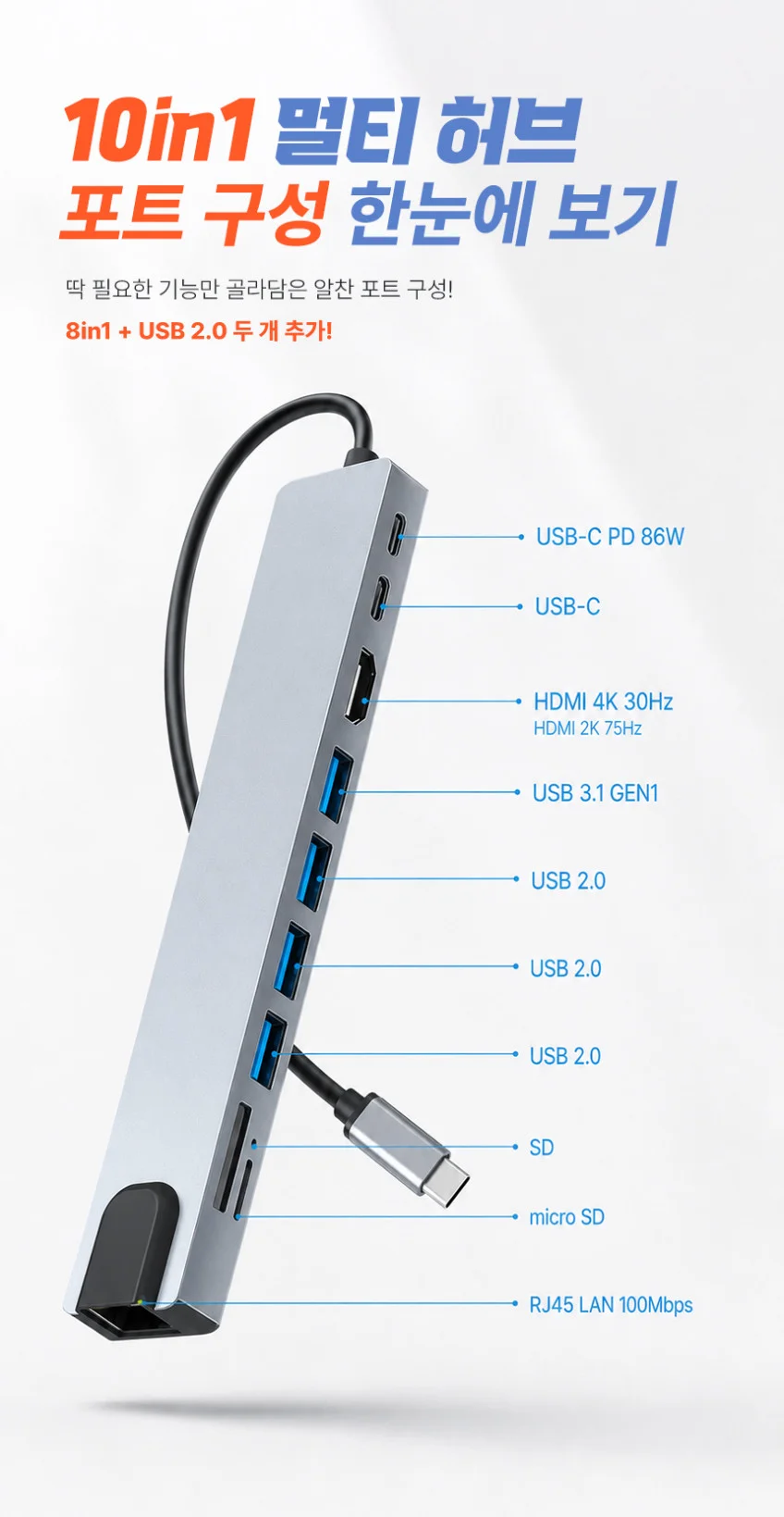 아모란나 C타입 허브 USB 3.0 멀티허브 노트북 맥북 HDMI 8포트 8in1 상세 이미지 6