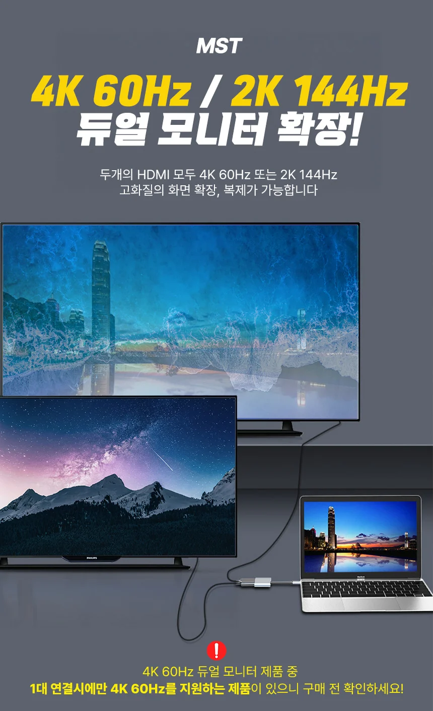 노트북 모니터 2대 연결 C타입 HDMI 4in1 허브 4K 60hz 상세 이미지 5