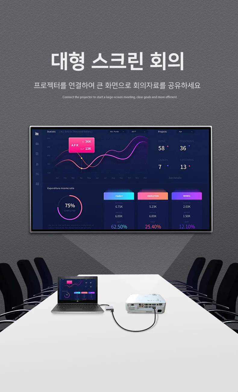 아모란나 C타입 듀얼 모니터 분배기 HDMI 컨버터 MST 허브 2in1 상세 이미지 16