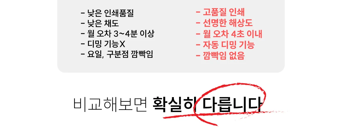 무소음 LED 스페이스 디지털 벽시계 상세 이미지 6