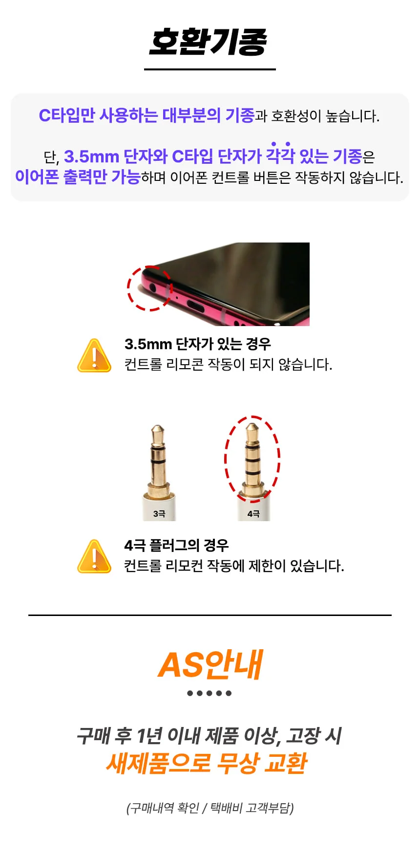 꼬다리 DAC C타입 이어폰 젠더 3.5mm 리얼텍 alc5686 상세 이미지 9