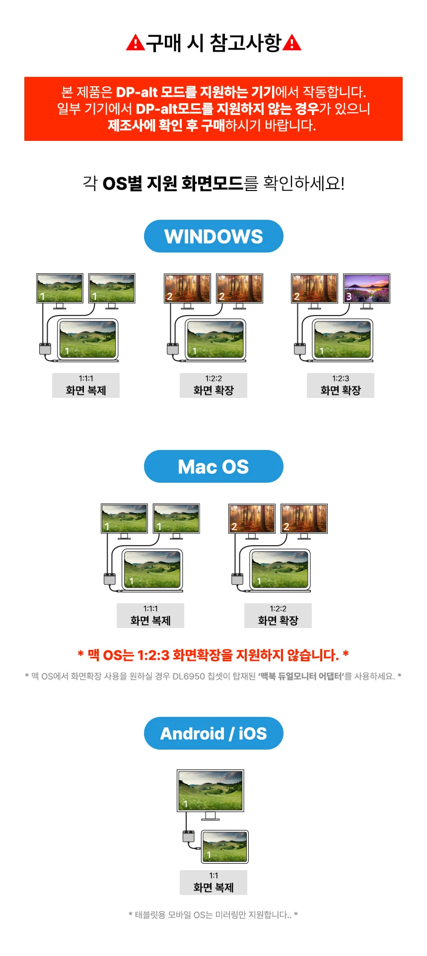 노트북 모니터 2대 연결 C타입 HDMI 4in1 허브 4K 60hz 상세 이미지 14