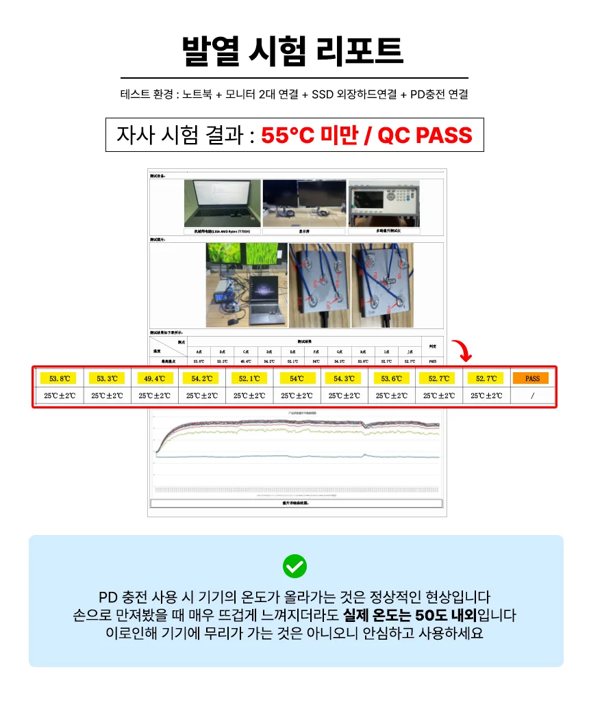 노트북 모니터 2대 연결 C타입 HDMI 4in1 허브 4K 60hz 상세 이미지 4
